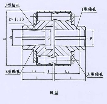 HL型、HLL帶制動輪型彈性套柱銷聯(lián)軸器系列 